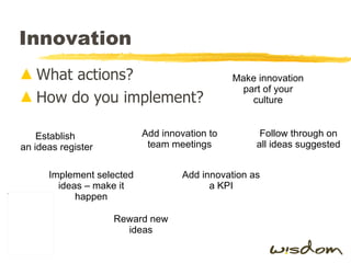 Innovation What actions? How do you implement? Add innovation to team meetings Establish an ideas register Reward new ideas Add innovation as a KPI Make innovation part of your culture Follow through on all ideas suggested Implement selected ideas – make it happen 