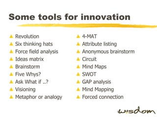 Some tools for innovation Revolution Six thinking hats Force field analysis Ideas matrix Brainstorm Five Whys? Ask What if ..? Visioning Metaphor or analogy 4-MAT Attribute listing Anonymous brainstorm Circuit Mind Maps SWOT GAP analysis Mind Mapping Forced connection 