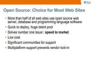 Open Source: Choice for Most Web Sites More than half of all web sites use open source web server, database and programming language software Quick to deploy, huge talent pool Solves number one issue:  speed to market Low cost Significant communities for support Multiplatform support prevents vendor lock-in 