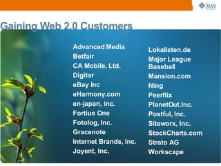 Gaining Web 2.0 Customers Advanced Media Betfair CA Mobile, Ltd. Digitar eBay Inc eHarmony.com en-japan, inc. Fortius One Fotolog, Inc. Gracenote Internet Brands, Inc. Joyent, Inc. Lokalisten.de Major League Baseball Mansion.com Ning Peerflix PlanetOut.Inc. Postful, Inc. Siteworx, Inc. StockCharts.com Strato AG Workscape 
