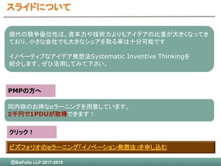 イノベーション発想法（Systematic Inventive Thinking）解説 | PPT