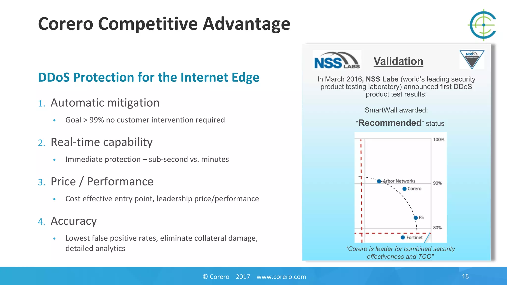 Innovation In DDoS Mitigation | PDF