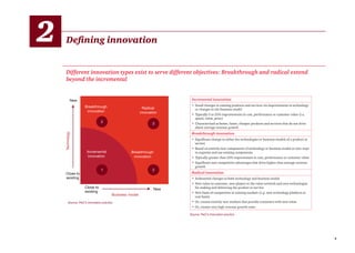 Innovation in-fmcg | PDF