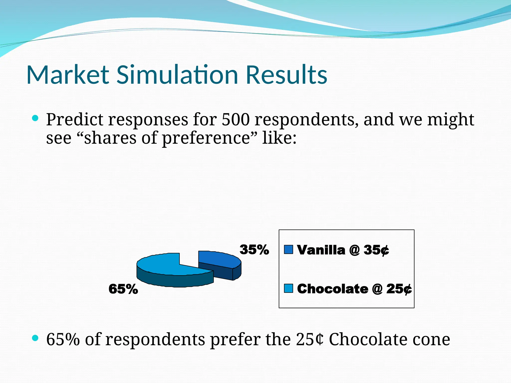 Market Simulation Results
 Predict responses for 500 respondents, and we might
see “shares of preference” like:
 65% of respondents prefer the 25¢ Chocolate cone
35%
65%
Vanilla @ 35¢
Chocolate @ 25¢
 