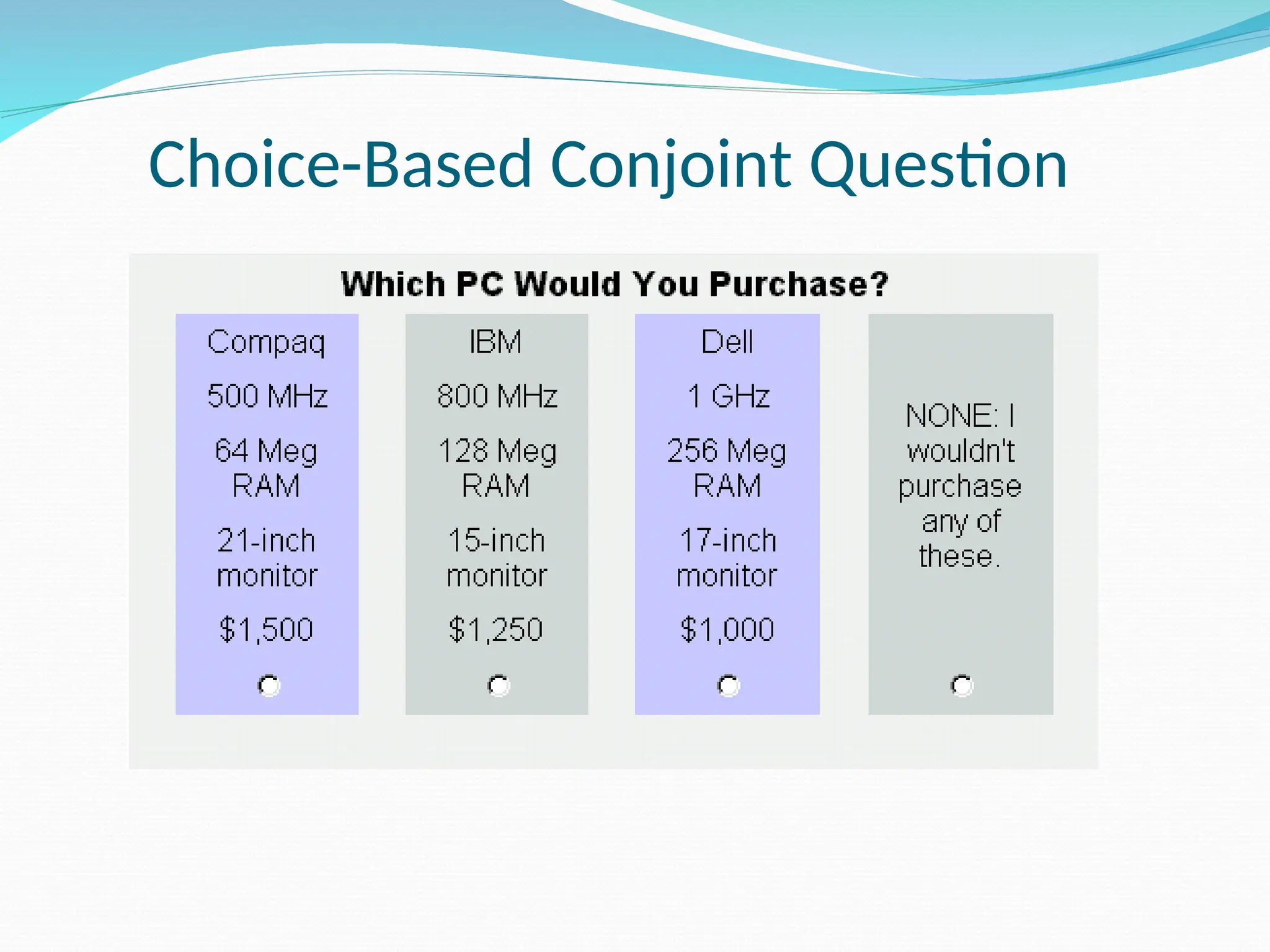 Choice-Based Conjoint Question
 