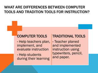 WHAT ARE DIFFERENCES BETWEEN COMPUTER
TOOLS AND TRADITION TOOLS FOR INSTRUCTION?




      COMPUTER TOOLS          TRADITIONAL TOOLS
      - Help teachers plan,   - Teacher planed
      implement, and          and implemented
      evaluate instruction    instruction using
      - Help students         typewriters, pencil,
      during their learning   and paper.
 