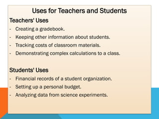 Uses for Teachers and Students
Teachers' Uses
- Creating a gradebook.
- Keeping other information about students.
- Tracking costs of classroom materials.
- Demonstrating complex calculations to a class.


Students' Uses
- Financial records of a student organization.
- Setting up a personal budget.
- Analyzing data from science experiments.
 
