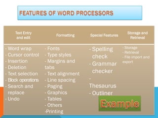 Text Entry                                               Storage and
                          Formatting    Special Features
      and edit                                                 Retrieval

- Word wrap          - Fonts                               - Storage
                                        - Spelling         - Retrieval
- Cursor control     - Type styles        check            - File import and
- Insertion          - Margins and                         export
                                        - Grammar
- Deletion           tabs
- Text selection     - Text alignment     checker
- Block operations   - Line spacing     -
- Search and         - Paging           Thesaurus
  replace            - Graphics         - Outliner
- Undo               - Tables
                     - Others
                     -Printing
 
