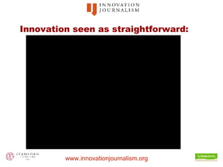 Innovation seen as straightforward: 