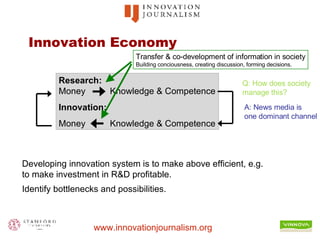 Innovation Economy Developing innovation system is to make above efficient, e.g. to make investment in R&D profitable. Identify bottlenecks and possibilities. Research:  Money  Knowledge & Competence Innovation:  Money  Knowledge & Competence Transfer & co-development of information in society Building conciousness, creating discussion, forming decisions.  Q: How does society  manage this?   A: News media is one dominant channel 