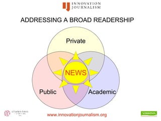 Private Public  Academic NEWS ADDRESSING A BROAD READERSHIP 