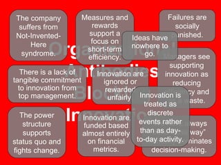 The company          Measures and                 Failures are
  suffers from          rewards                       socially
                       support a
 Not-Invented-
                        focus on       Ideas have punished.
      Here
           Organizational
   syndrome.
                       short-term nowhere to
                       efficiency.         go. Managers see

            Antibodies
                                                    supporting
   There is a lack of     Innovation are          innovation as
tangible commitment          ignored or              reducing
             Blocking
  to innovation from
  top management.
                              rewarded
                               unfairly.
                                                 efficiency and
                                         Innovation is
                                           treated as a waste.
                                                    as
  The power
   structure
            InnovationInnovation are
                      funded based
                                         discrete
                                       events rather always
                                          “We have
   supports           almost entirely than as day- way”
                                           done it this
status quo and          on financial  to-day activity.
                                         mentality dominates
fights change.           metrics.         decision-making.
 