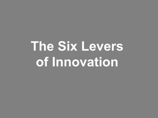 The Six Levers
 of Innovation
 