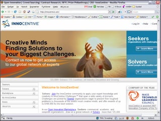 Innovation og internettet