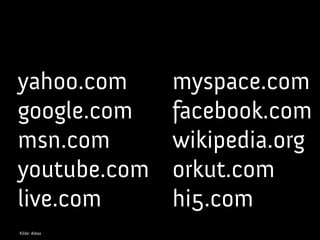 Innovation og internettet