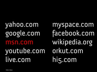 Innovation og internettet