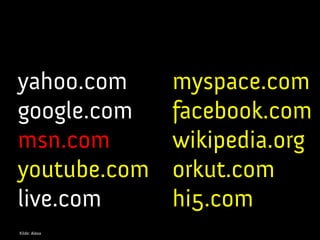 Innovation og internettet