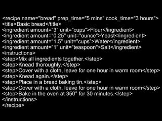 Innovation og internettet