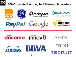 500 Corporate Sponsors, Tech Partners, & Investors




                 8
 