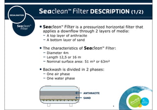 Seaclean filter - Protect the core of reverse osmosis membranes with ...