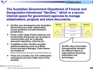 Collaboration The Australian Government Department of Finance and Deregulation introduced “GovDex,” which is a secure inte...