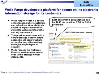 Wells Fargo developed a platform for secure online electronic information storage for its customers. R&D  Innovation Sourc...