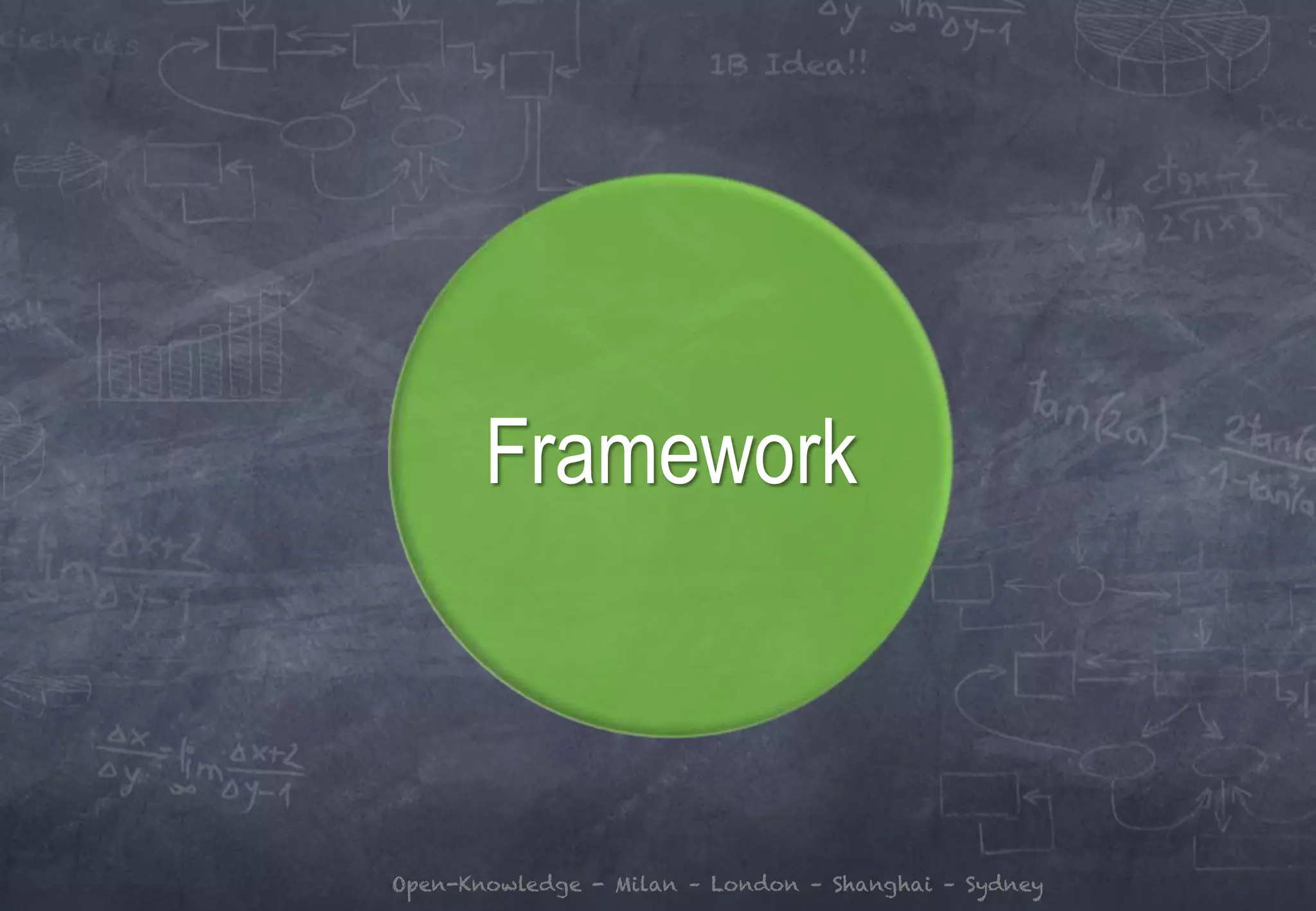 Open-Knowledge - Milan – London – Shanghai – Sydney
Framework
 