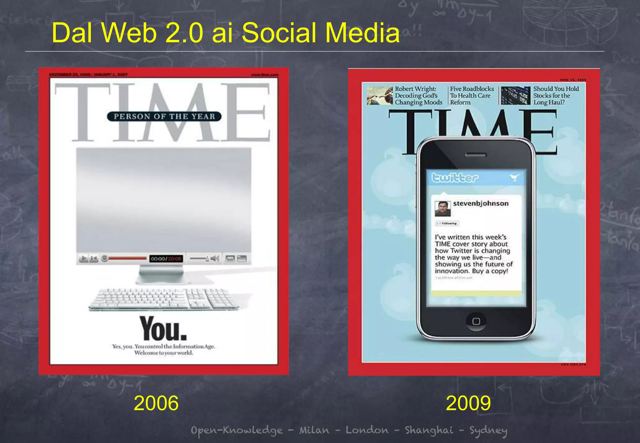 Open-Knowledge - Milan – London – Shanghai – Sydney
2006 2009
Dal Web 2.0 ai Social Media
 