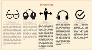 6
Innovator
Knowledge Persuasion Decision Implementation Confirmation
Amanda is currently an upcoming
DJ. She currently DJ’s around
NYC at bars and clubs. She loves
meeting new people and finding
other artists who share the same
type of music she does. Many of
her songs consists of remixes
from famous artists such as
Flume and Snakehips and she
makes most of her songs on ga-
rageband. One day, when she
was reading blogs of her favorite
underground artists she came
upon a website called Sound-
cloud.
Amanda saw many artists
that had a lot of potential
and even some that she
knew. She saw that on the
side of the page, you could
upload your own songs if
you wanted to. Although
there was a subscription
fee, she decided to try it
out because of the free
trial.
After a month, Amanda
began to gain traction on
her account. She had
around 1,000 followers
and counting. She loved
the fact that she had a
sense of community and a
real connection with her
followers as they were able
to write comments on cer-
tain portions of the songs
that allowed her to see
what they like and didn’t
like about her music. From
her positive experience,
she decided to pay the
subscription.
Amanda uses Soundcloud
on the daily to find and ex-
plore new music while up-
loading her own mixes.
She is able to follow artists
and groups that upload ex-
plicit content that is not
available on Spotify, You-
tube or Myspace. She was
even able to contact other
DJ’s and collaborate with
them to make new content
that she is able to share
with her followers, friends,
and family
Through Soundcloud
Amanda was able to be
recognized by many
people around the world.
After 2-3 years, she
became well known
throughout the Sound-
cloud community, verified,
and was even asked to
play at small venues
around New York City.
 