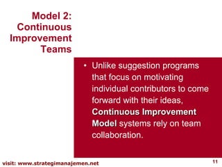 Unlike suggestion programs that focus on motivating individual contributors to come forward with their ideas,  Continuous Improvement Model  systems rely on team collaboration.  Model 2: Continuous Improvement Teams 