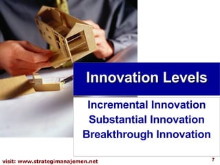 Innovation Levels Incremental Innovation Substantial Innovation Breakthrough Innovation 