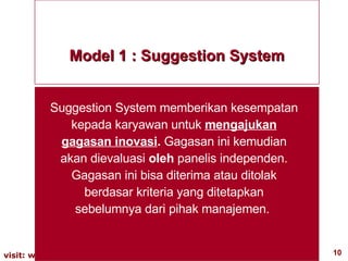Suggestion System memberikan kesempatan kepada karyawan untuk   mengajukan gagasan inovasi .  Gagasan ini kemudian akan dievaluasi  oleh  panelis independen. Gagasan ini bisa diterima atau ditolak berdasar kriteria yang ditetapkan sebelumnya dari pihak manajemen.  Model 1 : Suggestion System 