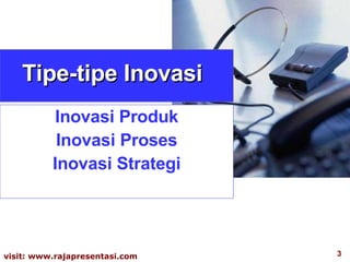 Tipe-tipe Inovasi Inovasi Produk Inovasi Proses Inovasi Strategi 