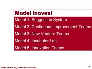 Model Inovasi Model 1: Suggestion System Model 2: Continuous Improvement Teams Model 3: New Venture Teams Model 4: Incubator Lab Model 5: Innovation Teams 