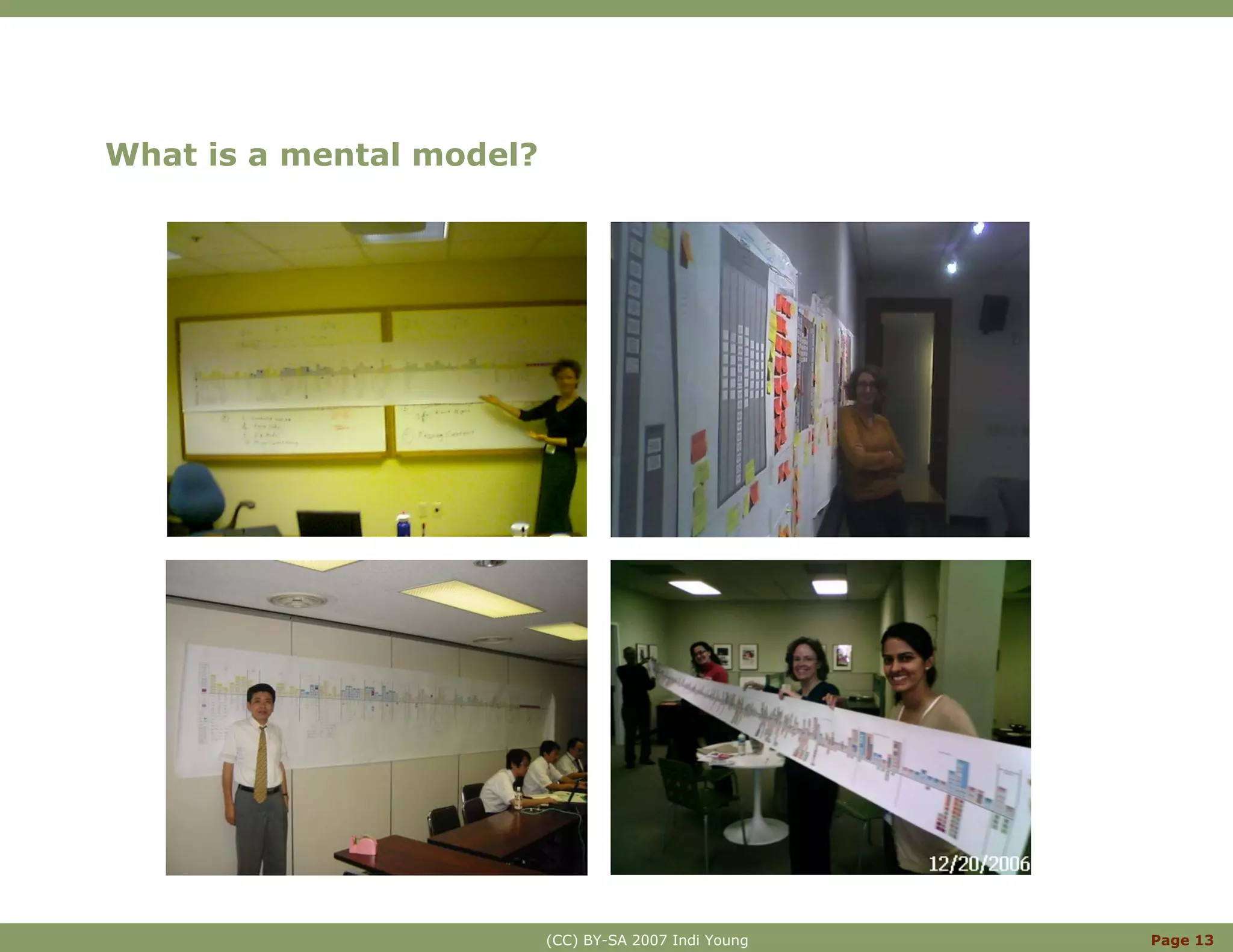 Innovation With Mental Models