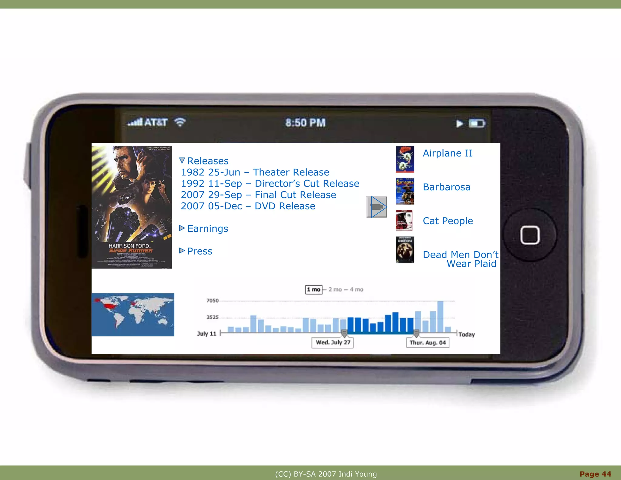 Innovation With Mental Models