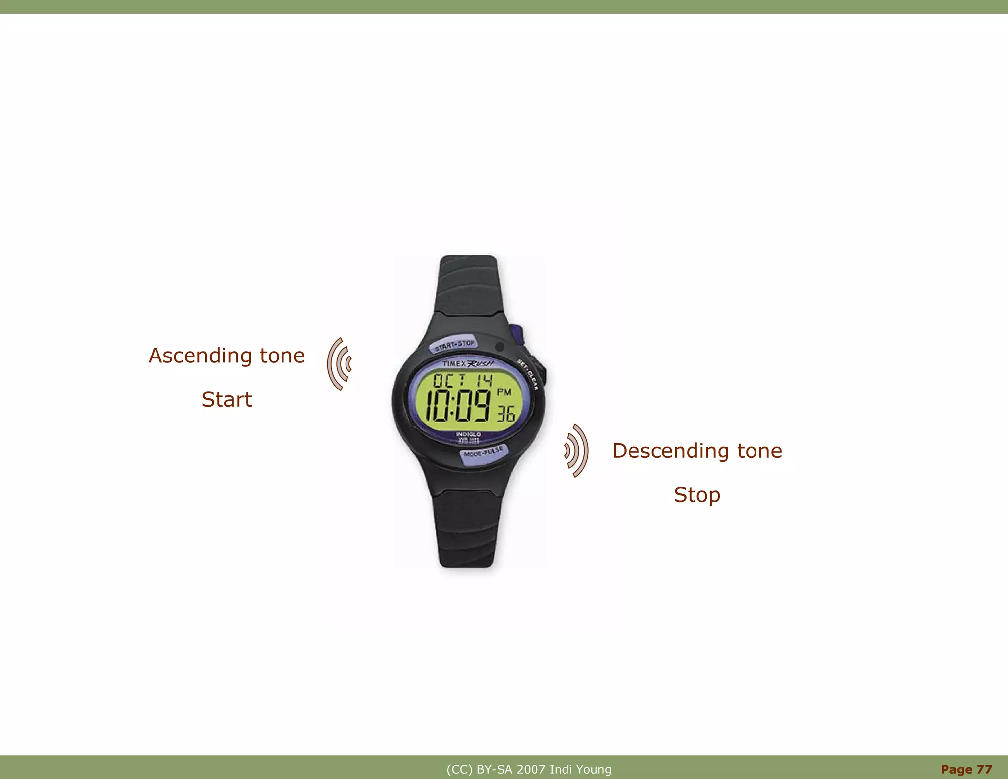 Innovation With Mental Models