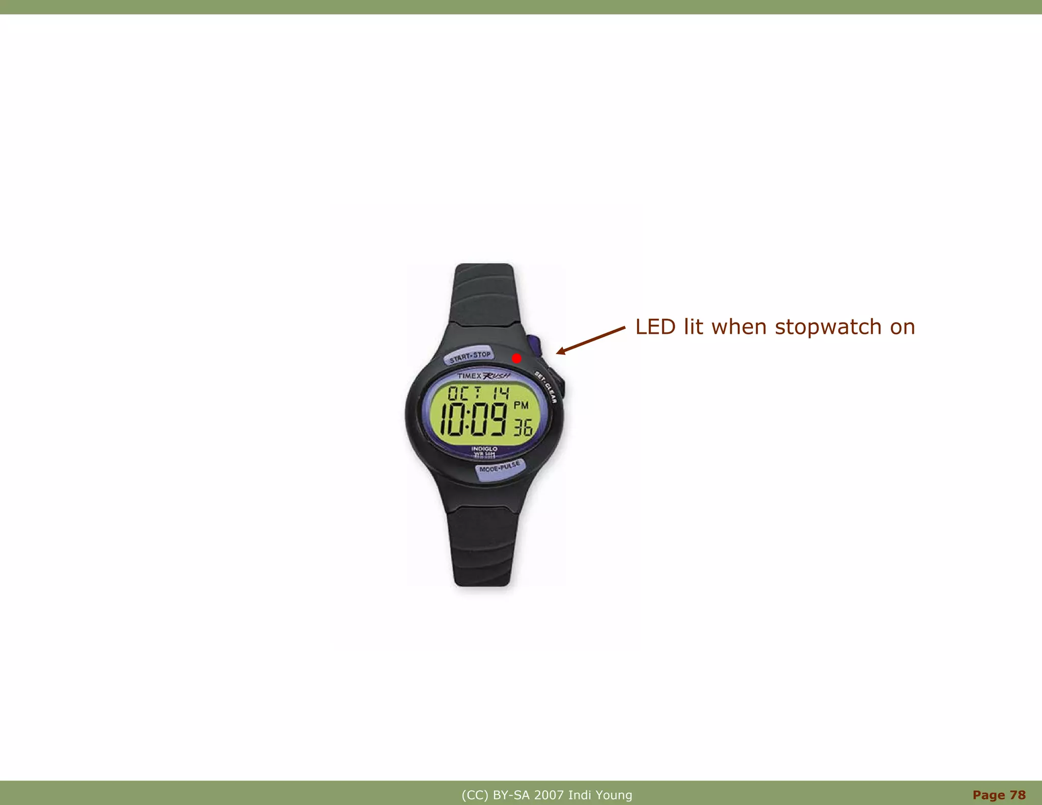 Innovation With Mental Models