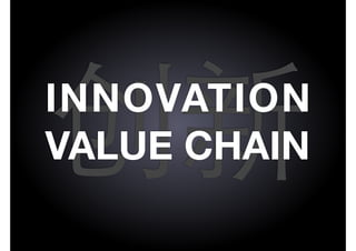 management|consulting

INNOVATION
VALUE CHAIN

 