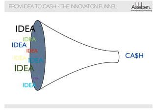 FROM IDEA TO CASH - THE INNOVATION FUNNEL

management|consulting

IDEA
IDEA

IDEA

IDEA

IDEA IDEA

IDEA

IDEA

IDEA

CA$H

 