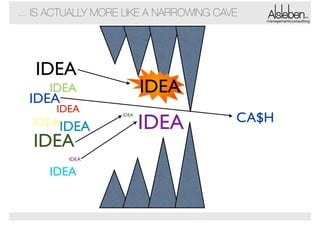 ... IS ACTUALLY MORE LIKE A NARROWING CAVE
management|consulting

IDEA

IDEA

IDEA

IDEA

IDEA

IDEAIDEA

IDEA

IDEA

IDEA

IDEA

IDEA

CA$H

 