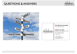 QUESTIONS & ANSWERS

management|consulting

DR. MARKUS ALSLEBEN

Alsleben Ltd. (HK)

Management Consulting
+852 63408158

Front Side: 2c Black/RED embossed print
Card Paper 1077

 
