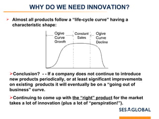 Innovation-001 | PPT
