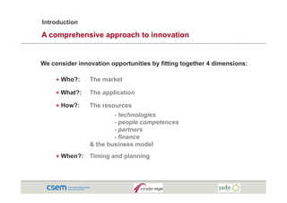Introduction

A comprehensive approach to innovation
        h   i          ht i       ti


We consider innovation opportunities by fitting together 4 dimensions:

     + Who?:    The market

     + What?:   The application

     + How?:    The resources
                        - technologies
                        - people competences
                          p p        p
                        - partners
                        - finance
                & the business model
     + When?:   Timing and planning
 