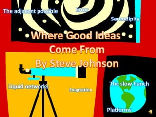 Error The adjacent possible Serendipity Where Good Ideas  Come From By Steve Johnson The slow hunch Liquid networks Exaptation Platforms 