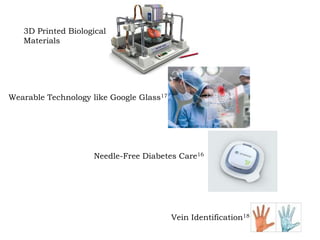 3D Printed Biological
Materials
Wearable Technology like Google Glass17
Needle-Free Diabetes Care16
Vein Identification18
 