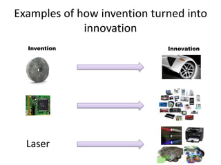 Examples of how invention turned into
innovation
Invention Innovation
Laser
 