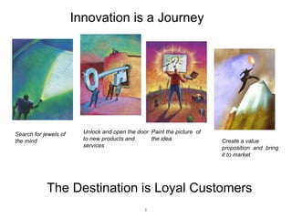 Innovation is a Journey Search for jewels of the mind Unlock and open the door to new products and services Paint the picture  of the idea Create a value  proposition  and  bring it to market The Destination is Loyal Customers 