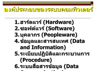 องค์ประกอบของระบบคอมพิวเตอร์ ฮาร์ดแวร์  (Hardware) ซอฟต์แวร์  (Software) บุคลากร  (Peopleware) ข้อมูลและสารสนเทศ  (Data and Information) ระเบียบปฏิบัติและกระบวนการ  (Procedure) ระบบสื่อสารข้อมูล  (Data Communication) 