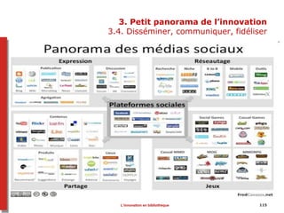 115
3. Petit panorama de l’innovation
3.4. Disséminer, communiquer, fidéliser
L’innovation en bibliothèque
 